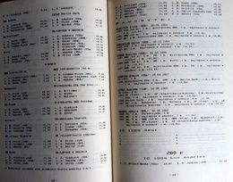 From Los Angeles to Seoul - Results, records, favorites - Athletics