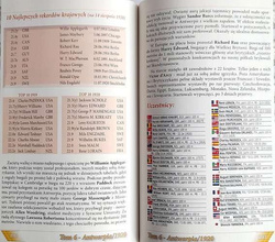 Athletics Games. Volume 6. Antwerp 1920