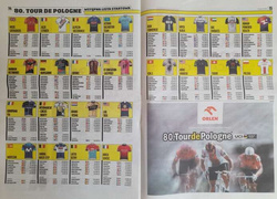 A fan's guide 80. Tour de Pologne 2023 (Przegląd Sportowy special issue)