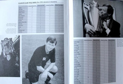 Encyclopedia of Football. An A-Z of the English Game