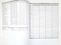 South American football international line-ups and statistics. Volume 3