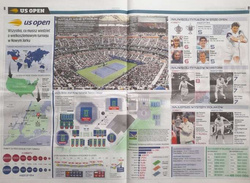 US Open 2023 fan's guide (Przegląd Sportowy special issue)
