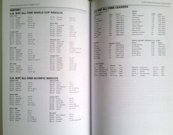 North American Soccer Guide & Record Book 2019
