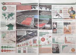Roland Garros 2024 fan's guide (Przegląd Sportowy special edition)