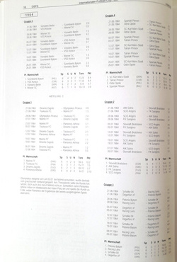 International Chronicle: UEFA Intertoto Cup 1961-2005 (DSFS)