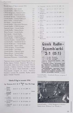 100 years of Górnik Radlin sports club