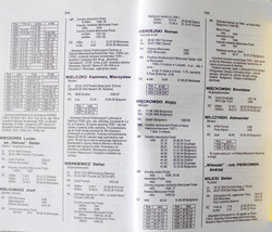 From Adamczak to Zaslona. Lexicon of the pre-war Polish athletes