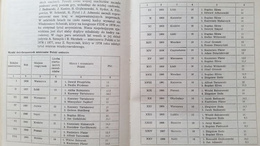 Secrets of 64 chess squares