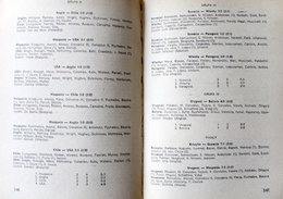 50 years of World Cup