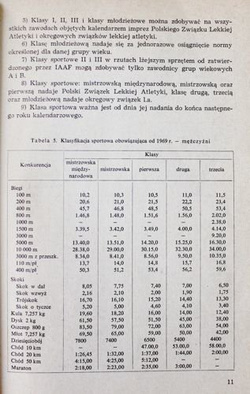 Organisation and management of field events