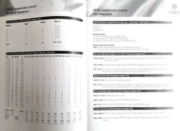 Statistics Handbook Season 2002/2003 UEFA Champions League