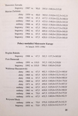75 years of activity Polish Weightlifting Association