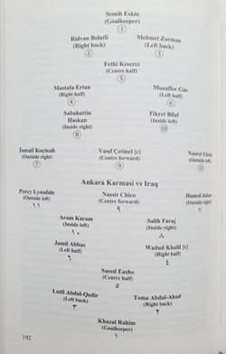 Birth of the Lions of Mesopotamia. The early years of football in Iraq