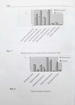 Problems of sexual dimorfism in sport