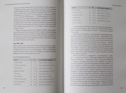 AKS Sparta 1947-2012. Story of sport in Augustow