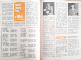 Boxing Monthly Magazine 1985 (set of complete 12 issues)