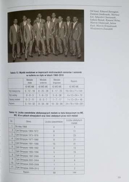 Wrestling. On the road to champions title