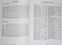 Football mini encyclopedia. History of Polish football 1962-2004 (volume XVII-XVIII)