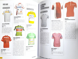 1001 Cycling Jerseys Worn by Champions (France)