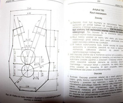 IAAF competition rules