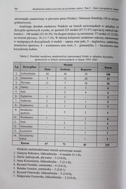 Academic Physical Culture In The Beginning of XXI Century. Volume 1: Condition and Perspective of Changes