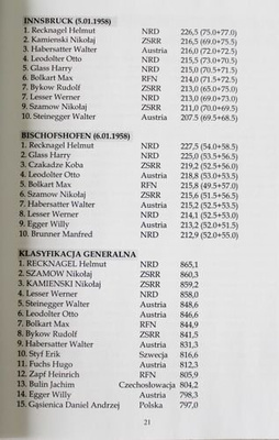 The Four Hills Tournament 1953-2018