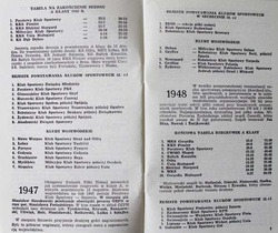 Szczecin Goal! 40th Anniversary of football at West Pomerania