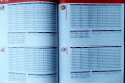 Men's EHF Euro 2016 Poland European Handball Championship official magazine