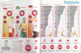 Przeglad Sportowy Weekly Magazine nr 38/2014 - Summary of FIVB Men's World Championships