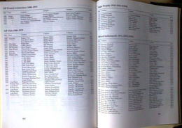 History of sports cars races