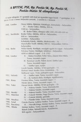 The first century of Postav-Matav SE 1899-1999