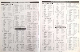 Speedway World Magazine. Season 1984