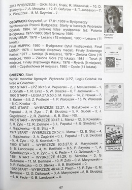 Alphabet of Gdansk speedway