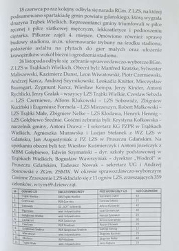 Sport in the commune Trabki Wielkie 1945-2012