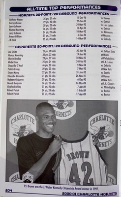 2000-01 Charlotte Hornets Media Guide