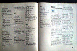 XIII Winter Olympic Games Lake Placid 1980