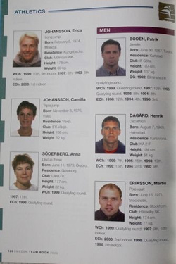 The Swedish Olympic Team. Games of the XXVIIth Olympiad Sydney 2000