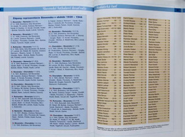 The Decade of Slovakia Football