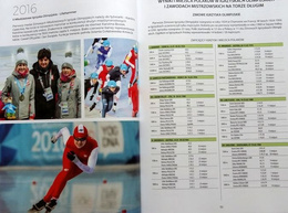 On the skating trail of the 95th anniversary of the Polish Speed Skating Association