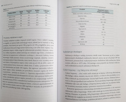 Sports dietetics. What to eat to train effectively