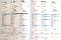 Polish Second League Spring Round 2023 Fans Guide (Pilka Nozna weekly magazine)