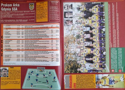 A fan's guide - Orange Ekstraklasa, 2nd league. Spring 2005/2006 (Sports)