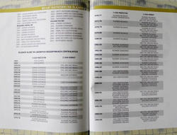 85 years of volleyball in Silesia