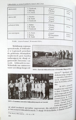 Athletics in Poland 1867-1918