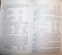 Athletics of Lubusz Province 1945-2001