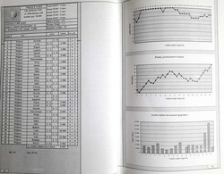 Polish football season 1997-98 (statistic summary)
