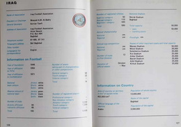 National Associations of FIFA. 1982 Edition