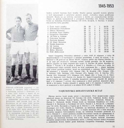 70 years of football in Previdza (Slovakia)