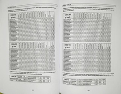 The Polish Football. Attendance - stadiums - matches 1921-2016