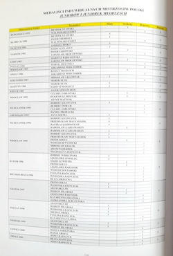 50 years of judo in Bytom